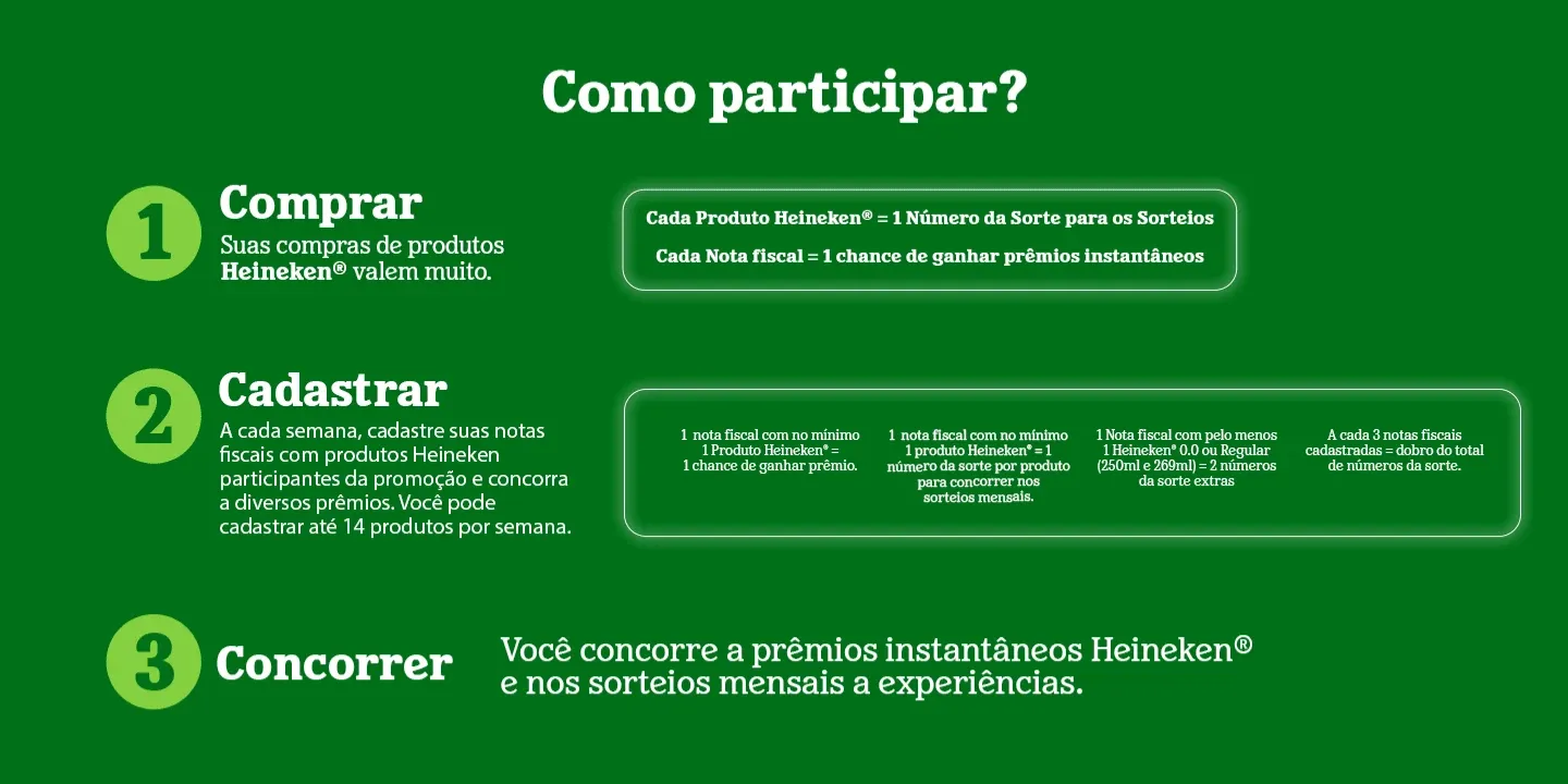Passo a passo da promoção Heineken: comprar, cadastrar a nota e concorrer