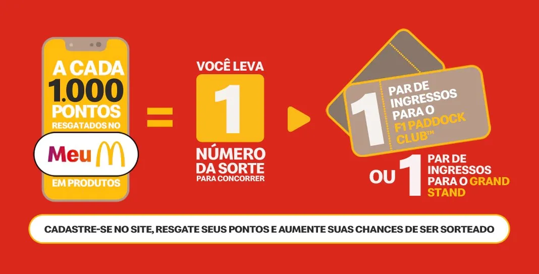 Mecânica da promoção: a cada 1.000 pontos resgatados no Meu Méqui em produtos você ganha 1 número da sorte para concorrer a ingressos do F1 Paddock Club ou da Grand Stand