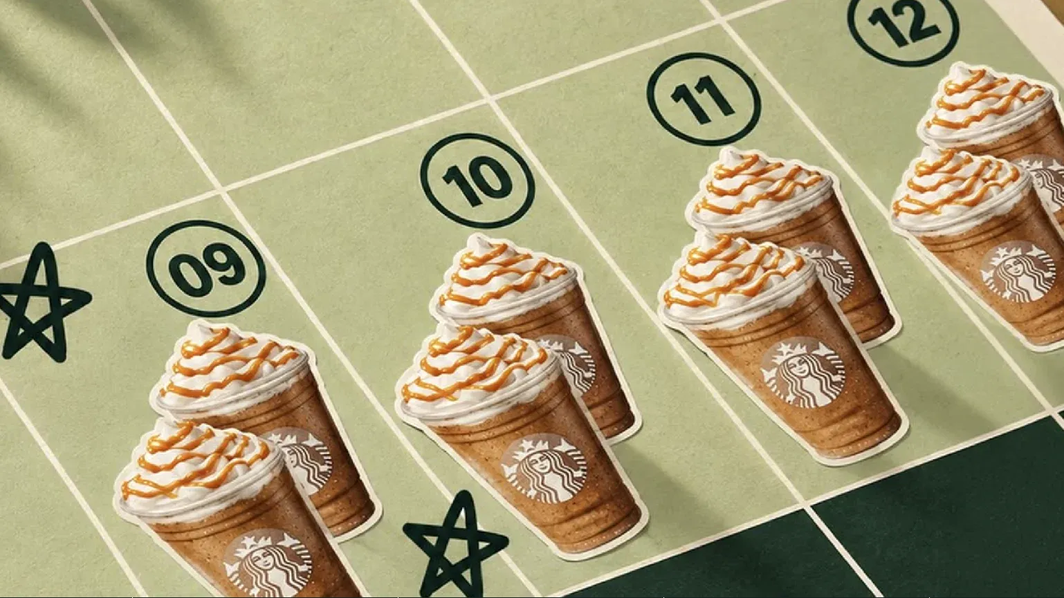 Brinde grátis: Compre e Ganhe Starbucks: Frappuccino em dobro